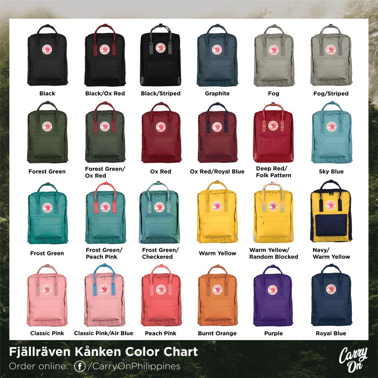Fjallraven Kanken Backpack Classic / Mini Shopee Philippines