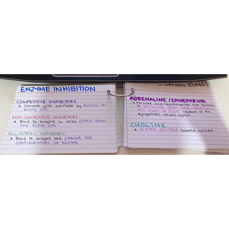 Pharmacy Flash Card Reviewer Shopee Philippines