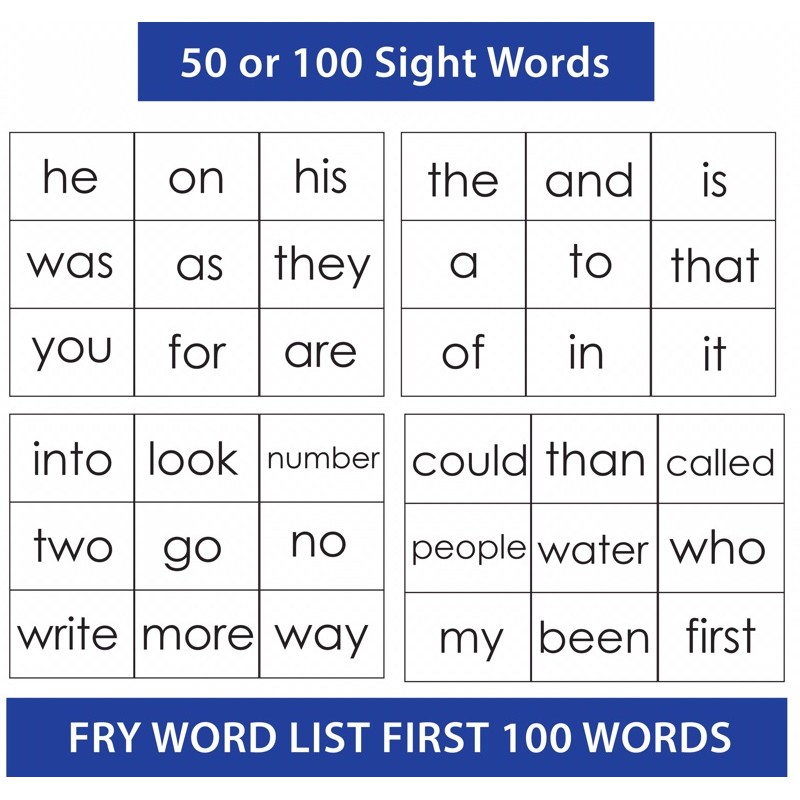 Reading Flash Cards - Sight Words Or Phonetics Cvc Word Families For Kindergarten, Grade 1, Grade 2 | Shopee Philippines