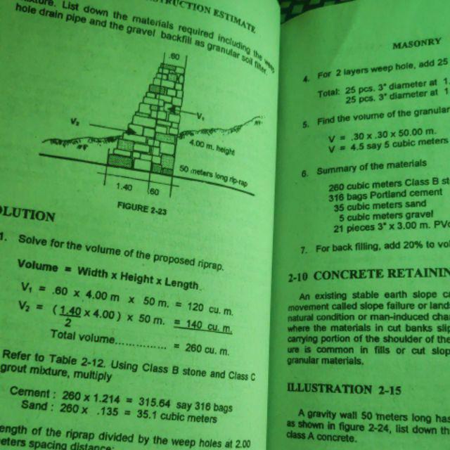 SIMPLIFIED CONSTRUCTION ESTIMATE Max B. Fajardo (2000 & Third Edition