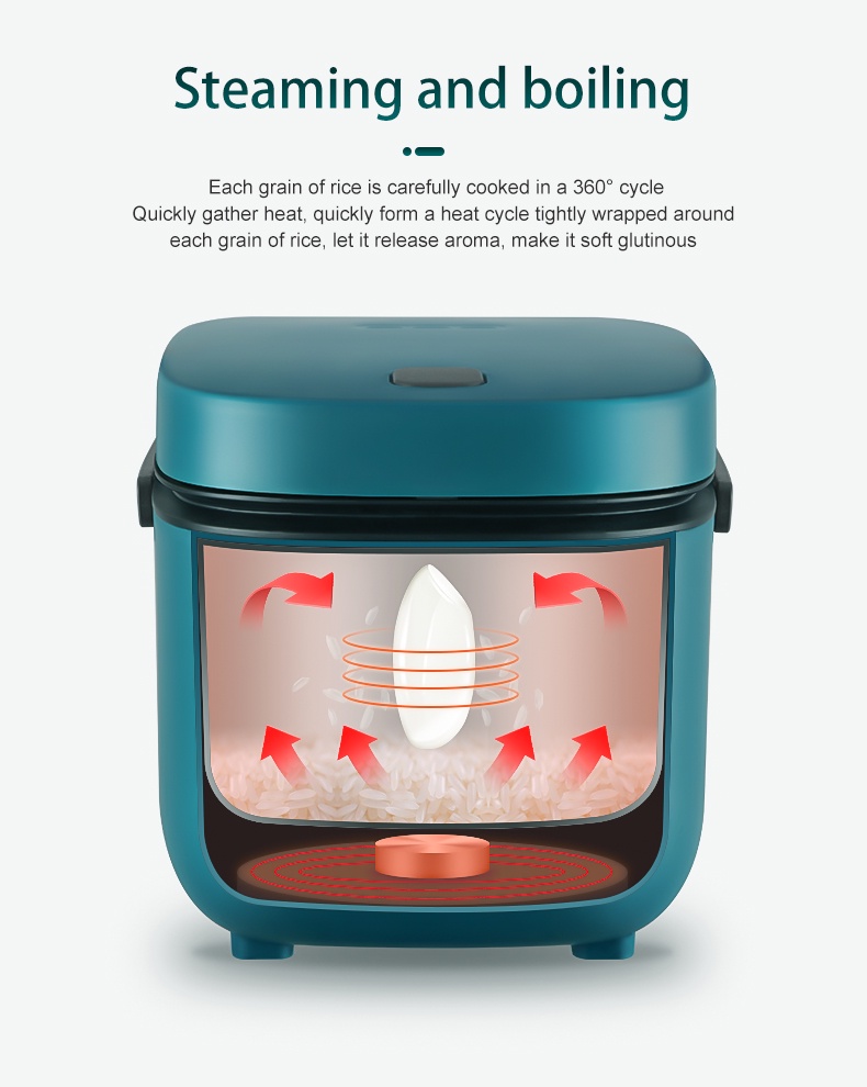 Zolele rice cooker 1.2l 2.5L 3L rice cooker small multi cooker rice