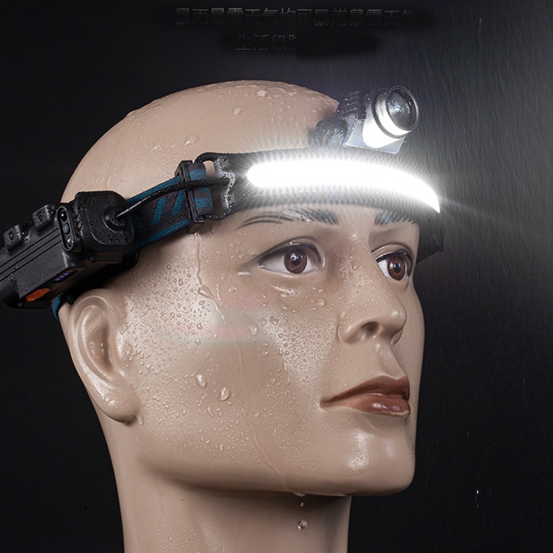 Sofirn YC62 Reflektor LED z czujnikiem Super Bright 10W Zoomable z