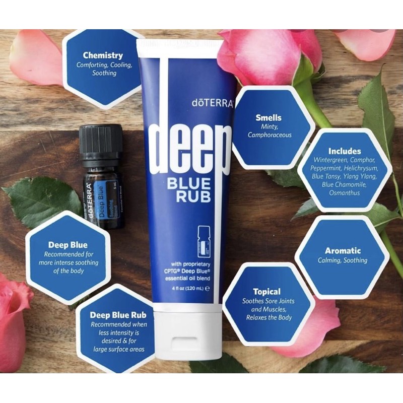 Doterra deep blue rub(1 tube 120ml) Shopee Singapore