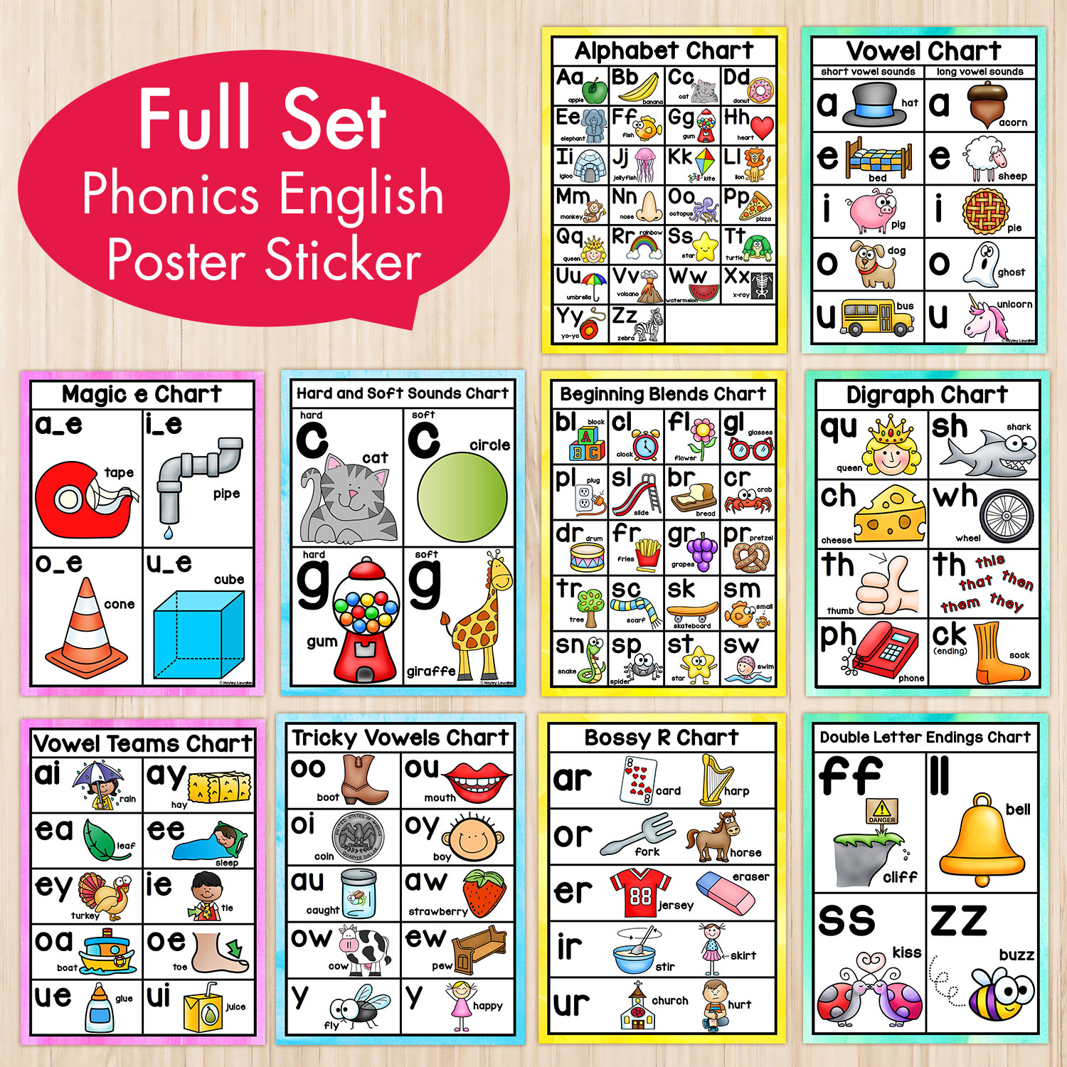 10Pcs/set English Phonics Posters A4 Card Alphabet Word Card Shopee