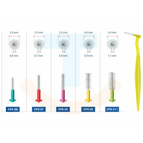 Curaprox Prime Plus Interdental Brush Kit (1 Handle + 5 Refills