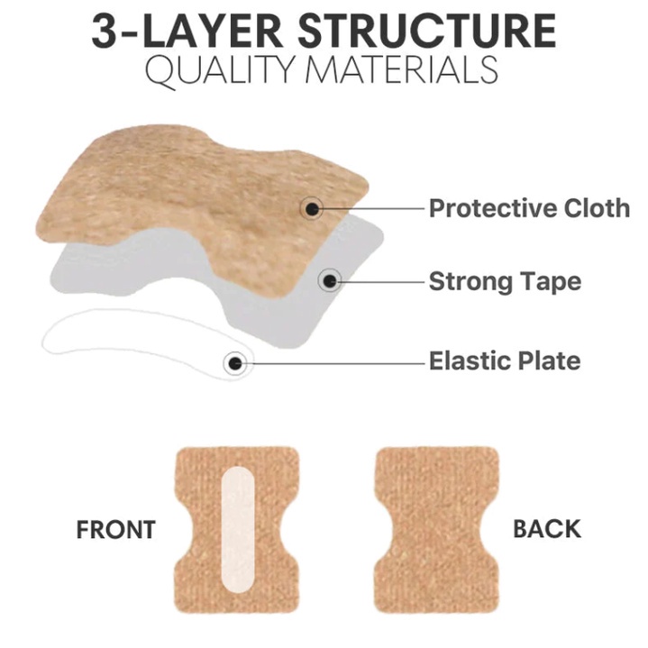 Ingrown Toenails Stickers Gluefree Toenail Patch Painless Pedicure