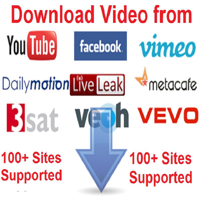 Youtube Video Download Online Video Converter DVD Burner