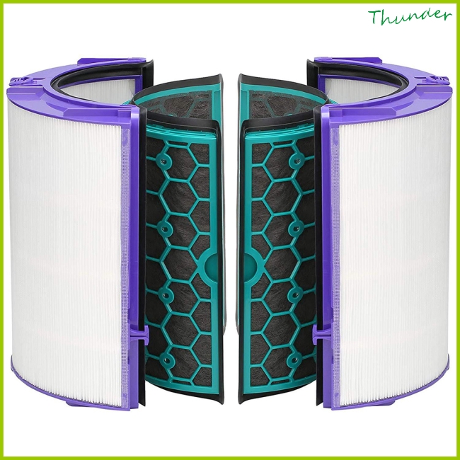 Dyson Fan Filter Bruin Blog