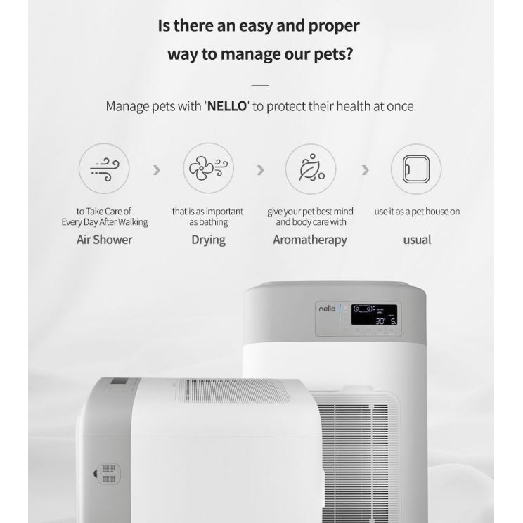 Nello Dog Dryer atelieryuwa.ciao.jp