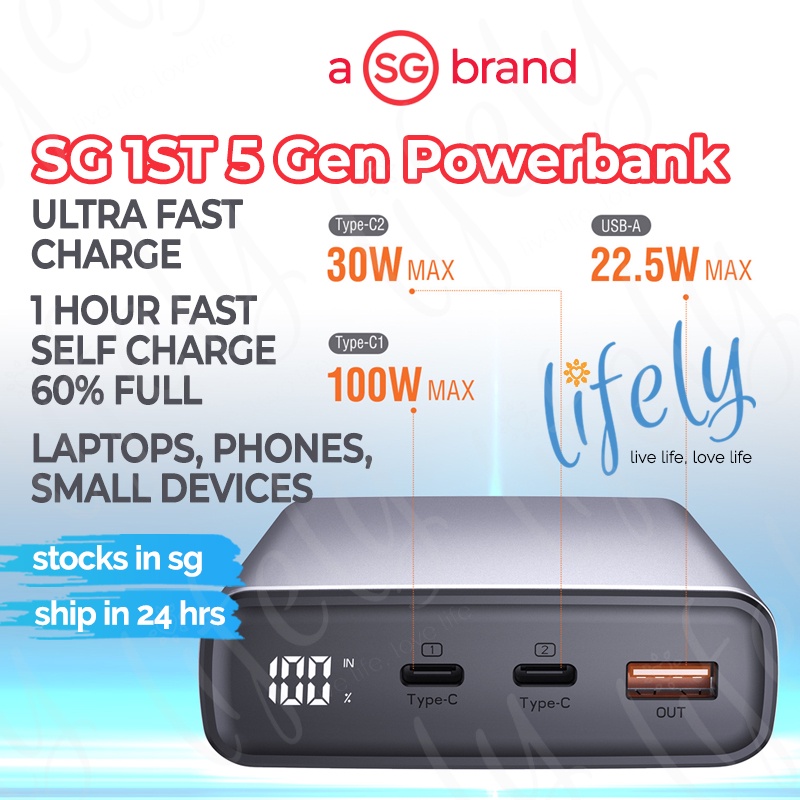 Lifely Power Bank 130W Laptop Powerbank 20000mAh, Powerbank Notebook