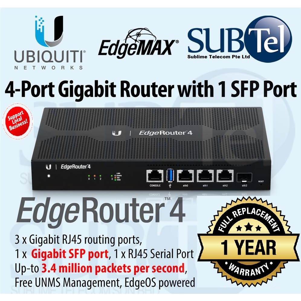 Edge Router 4 Telegraph