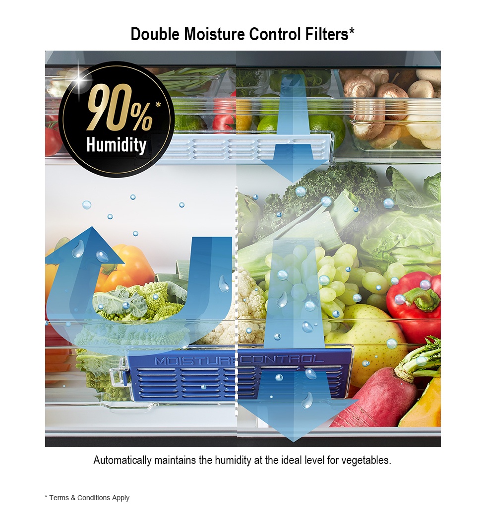 Panasonic Premium MIJ 6Door Refrigerator NRF603GTSS Shopee Singapore