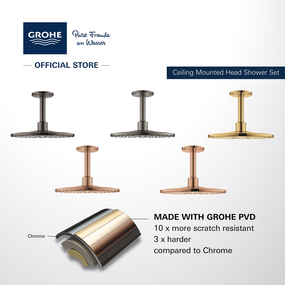 GROHE Rainshower SmartActive 310 Ceiling Mount Head Shower Set in SPA