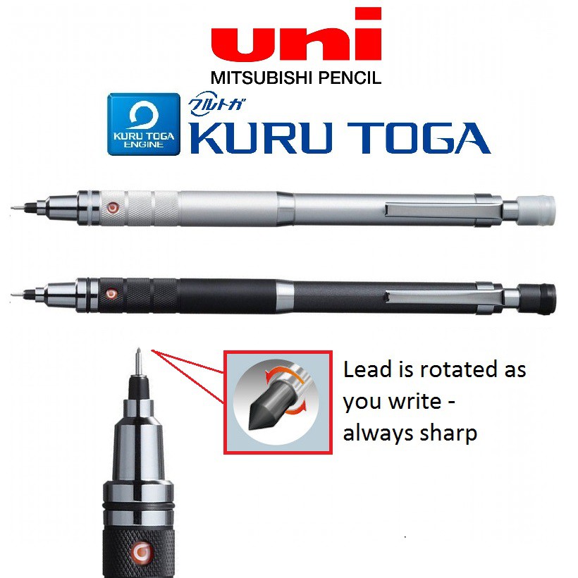 Malaysia] auto lead rotation uni kuru toga roulette model