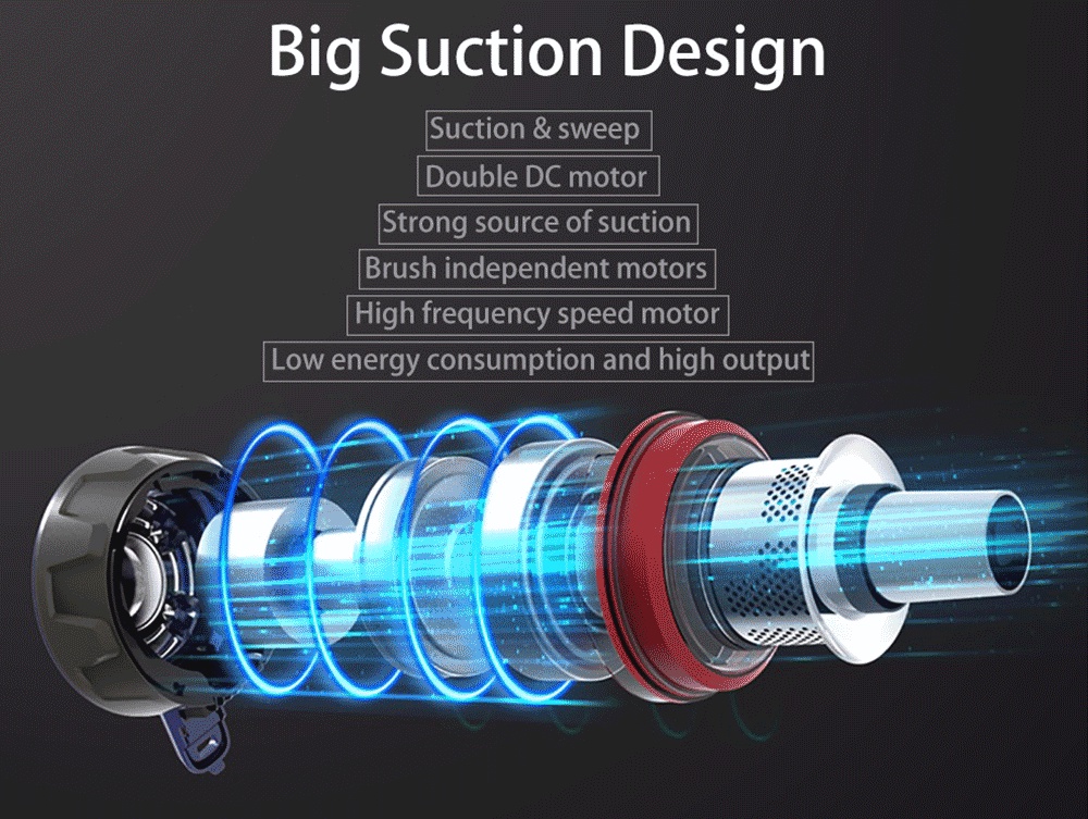 Dibea D18 Classical Cordless Vacuum Cleaner Handheld Stick with LED