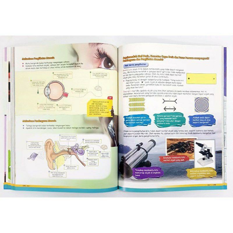 Buku Rujukan Sisitem Deria malaykiews