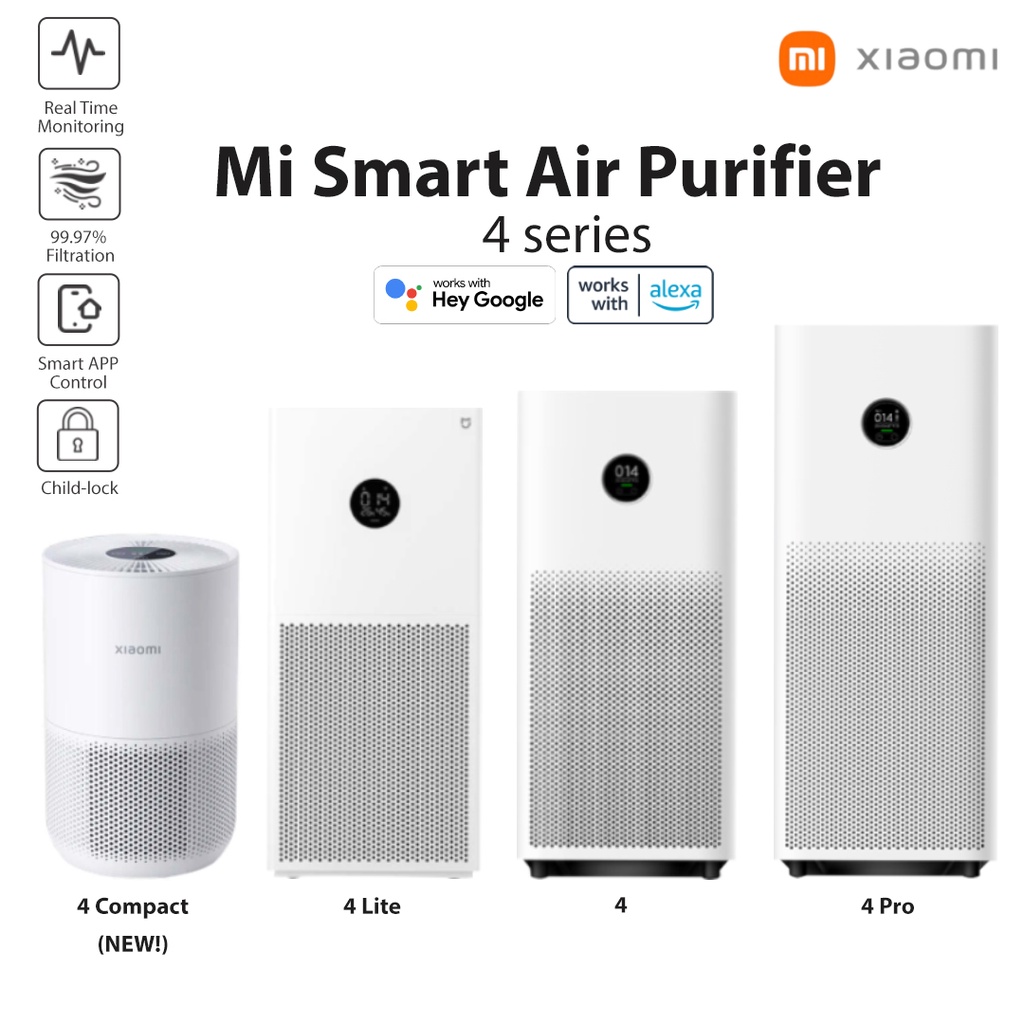 Xiaomi Mi Air Purrifeir 4/4 Lite/3H/3C China Version LED Display, WiFi