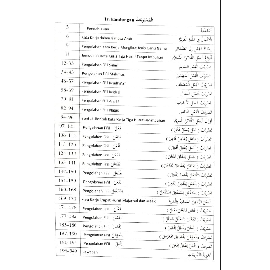 Nombor 100 Hingga 1000 Dalam Bahasa Arab Bahasa Arab Angka 1 100 Lengkap Dengan Gambar Diedit Com Menyebut Nombor 1 Hingga 10 Dalam Bahasa Arab Fad Ja