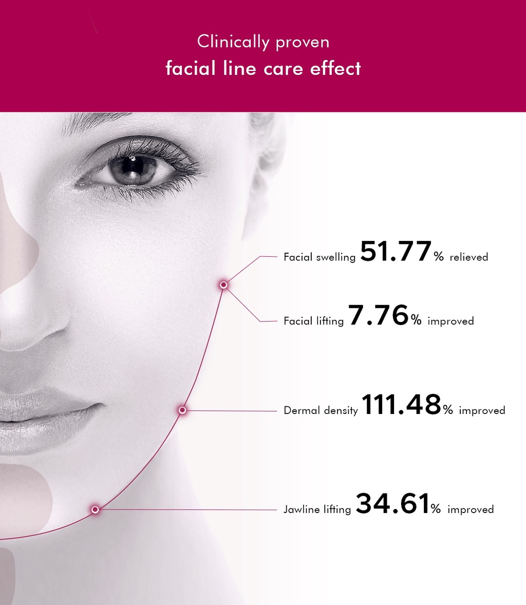 Vela Contour Ultra V Lifting Band Clinically Proven to improve Double