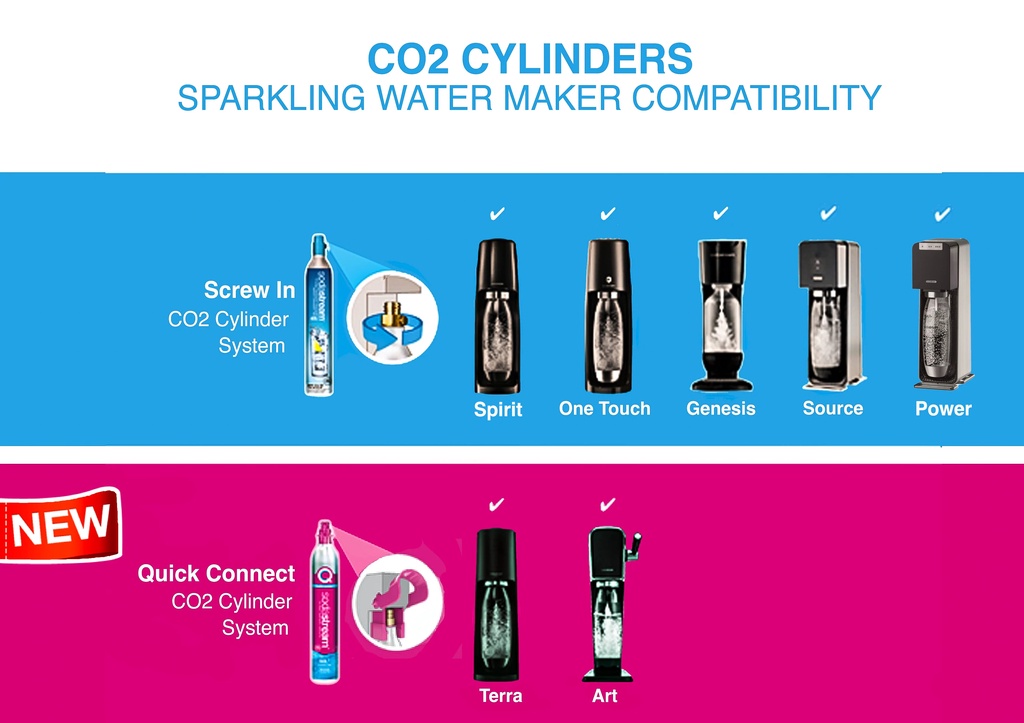 SodaStream QuickConnect CO2 Cylinder 60L Spare Shopee Singapore