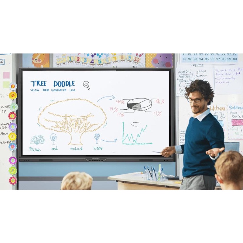 Interactive Display Smart Whiteboard with Builtin Camera/microphone