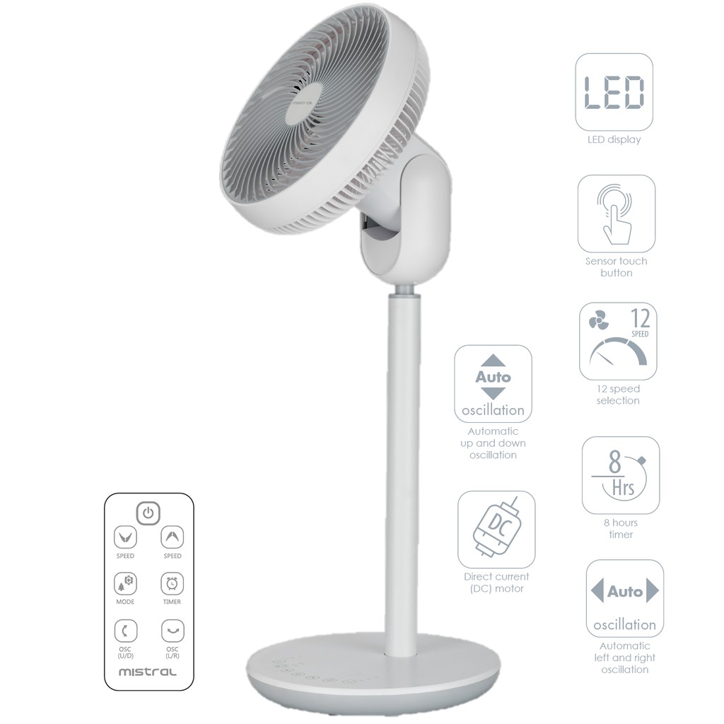 Mistral MHV998R High Velocity Fan with Remote Control 10 Inch Shopee