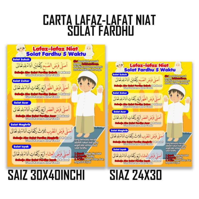 Lafaz Carta Niat Fardhu Solat That 's Right Shopee Singapore