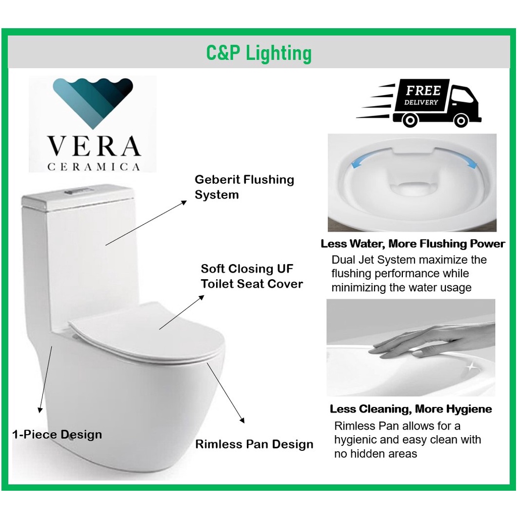 Vera Ceramica 1 Piece Rimless WC Toilet Bowl with Geberit Flushing
