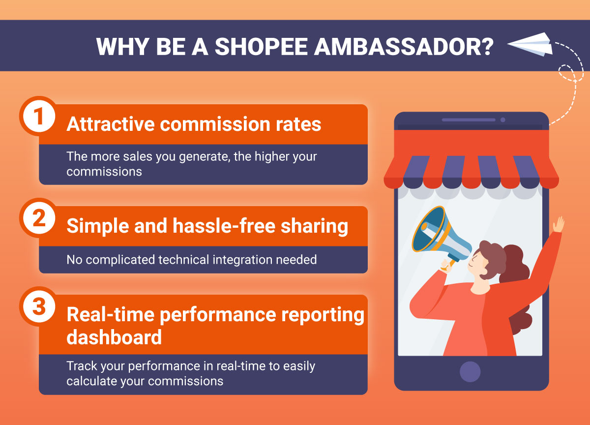 Brand Ambassador Programme January 2021 Earn Up To
