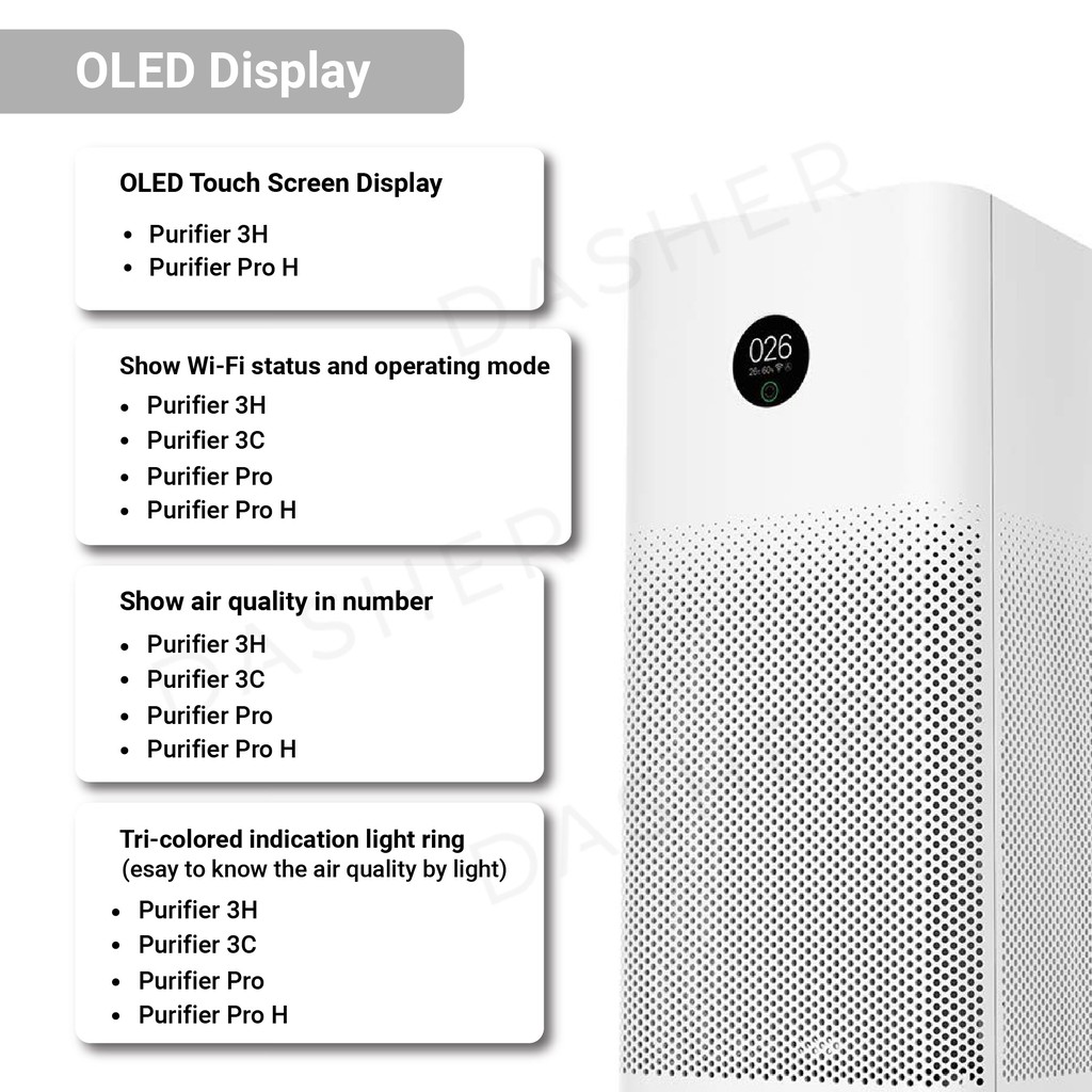 English Xiaomi Smart Air Purifier 3h Purifier 3c Purifier Pro Purifier Pro H Proh Mi Smart Home Oled Screen Shopee Singapore