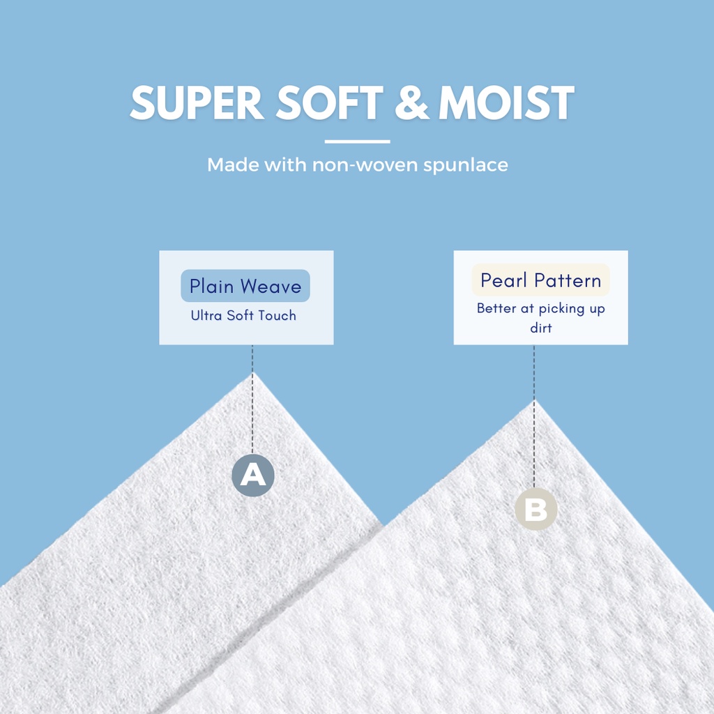 Daily use wet tissue, Premium Thick Wet Wipes, Baby wipes [SG READY STOCK] Shopee