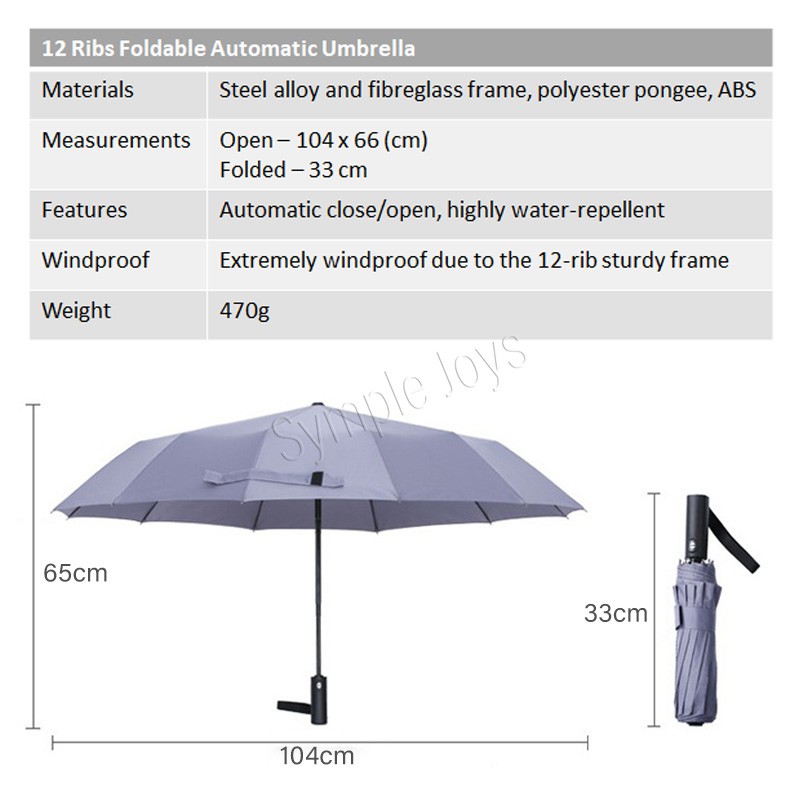 Windproof Folding Umbrella For Mens Women, Auto Open close, Antiuv