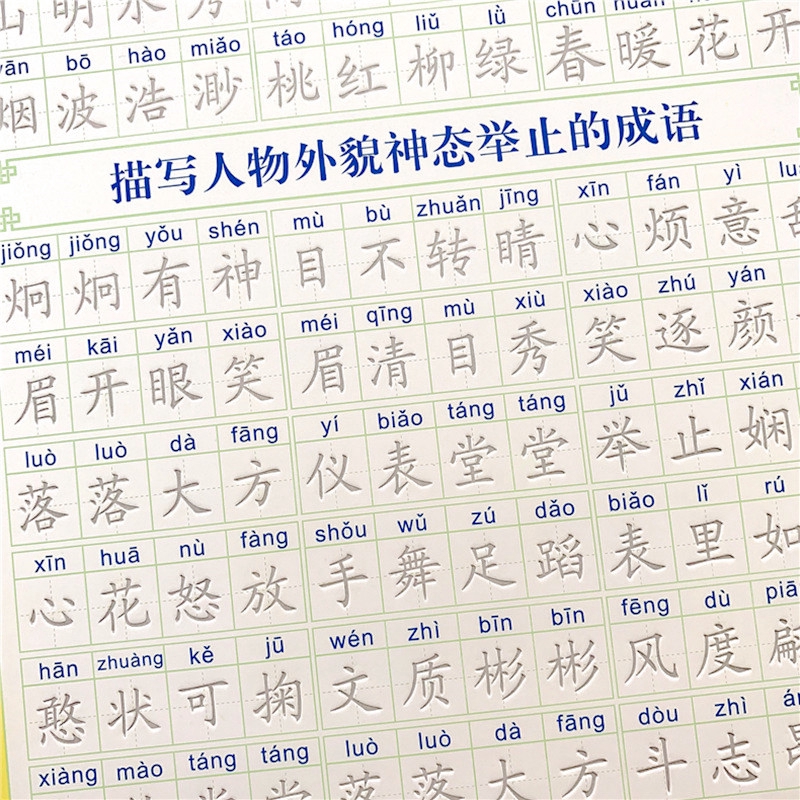 四字成語文小學語文常見四字成語及解釋 Vrkwr