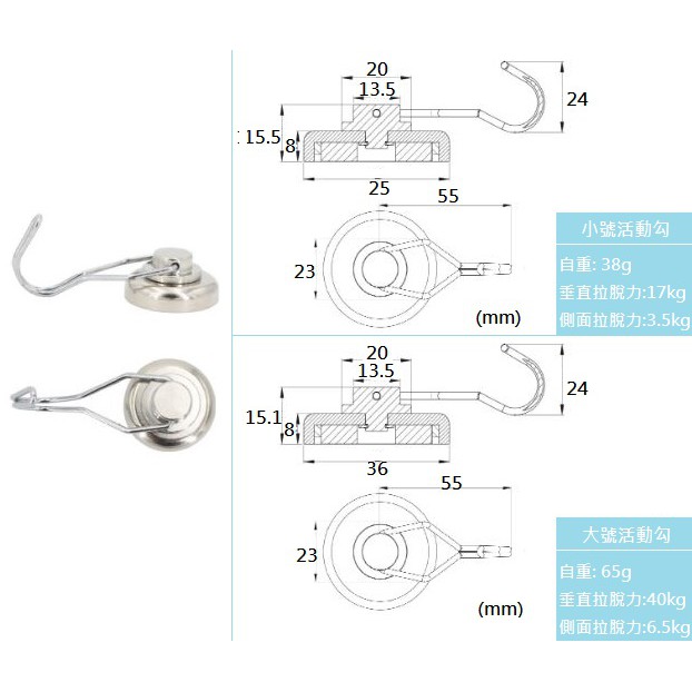 Aquadyne Shower Head Replacement Parts Reviewmotors.co