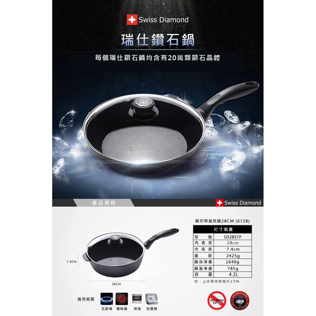 瑞士鑽石鍋ptt Swiss Nejvk