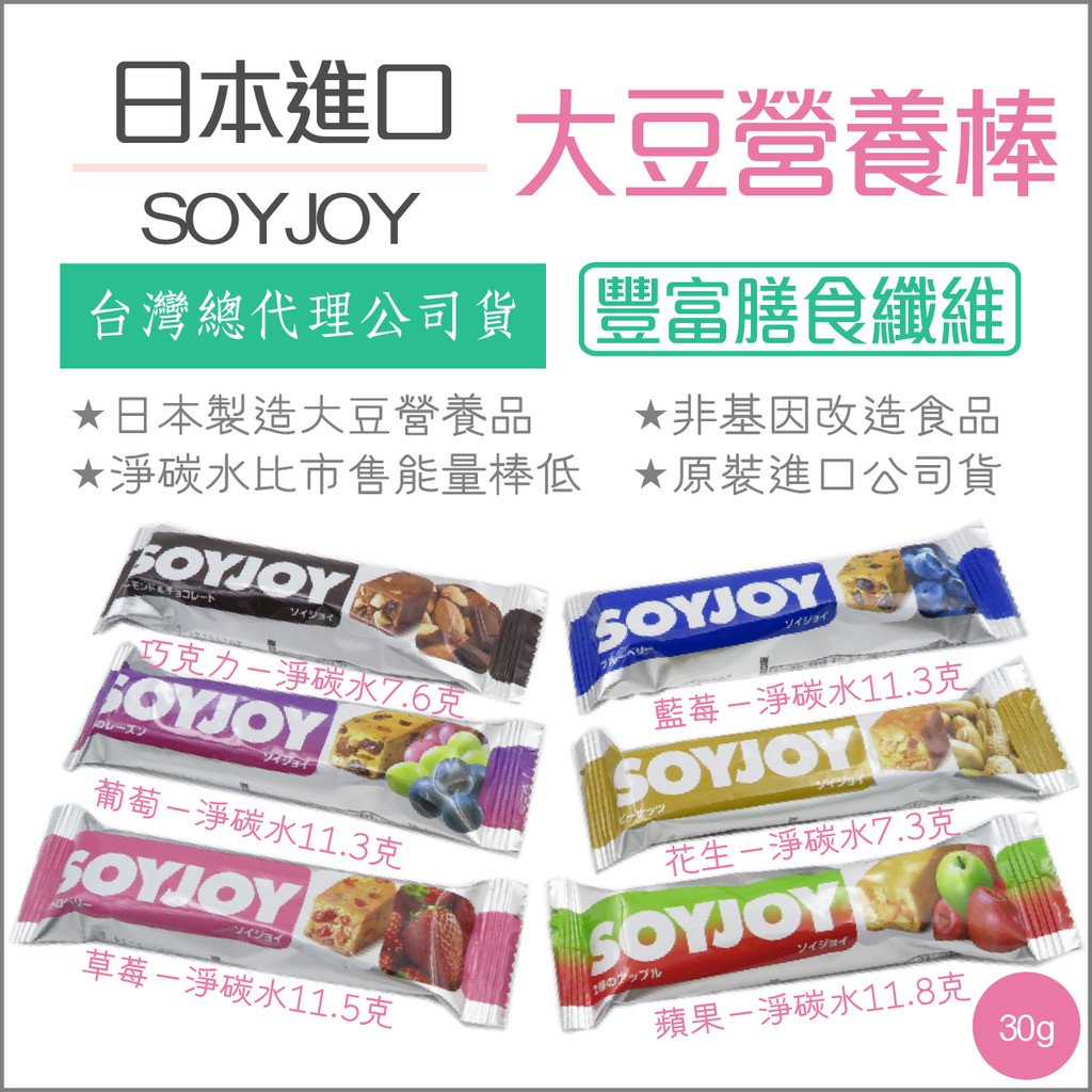 蝦皮 關稅