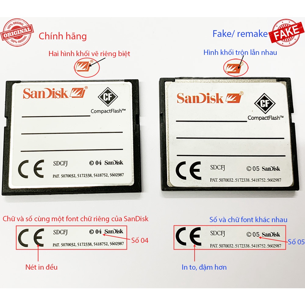 Mua Thẻ nhớ SanDisk Compact Flash Card CF dung lượng 2GB giá rẻ nhất TecKi.Vn