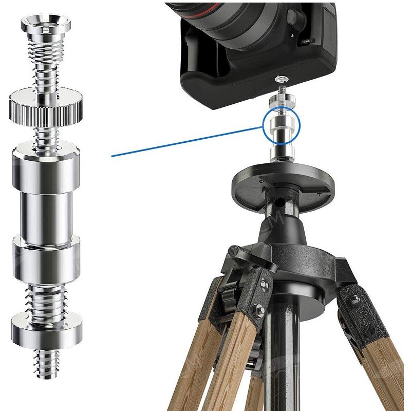 Lammcou Male To Female Thread Screw Adapters Convert Mount Set For