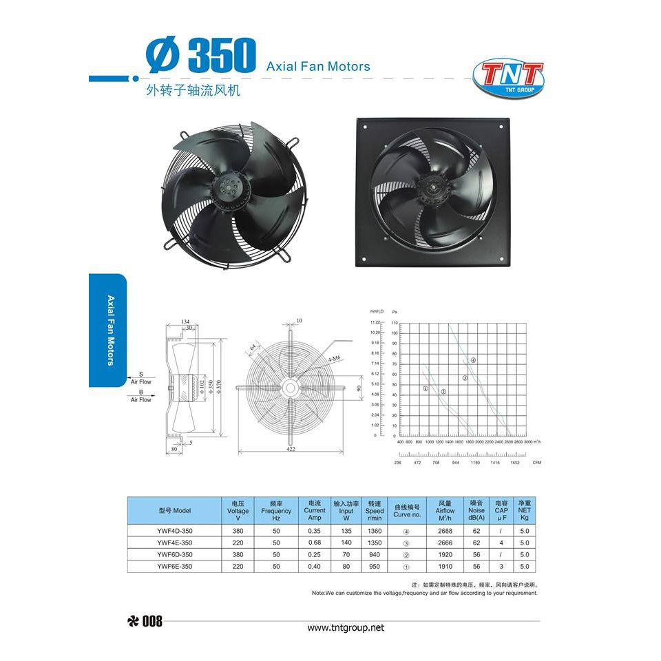 Quạt dàn lạnh công nghiệp axial fan motor model ywf4d350s