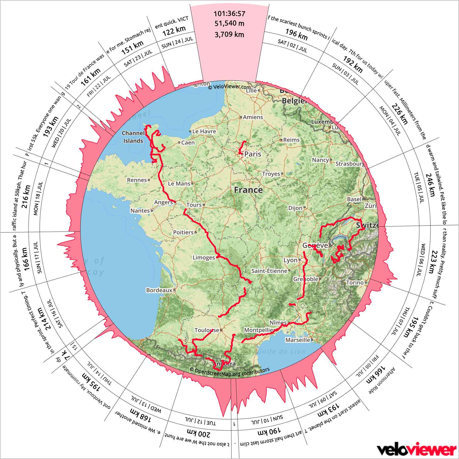 Tour de France 2016: Parcours en etappes
