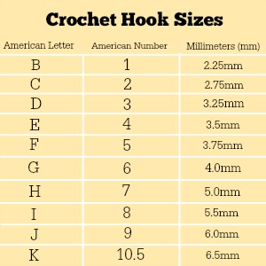 Beginner's Guide to Crochet Hook Sizes and Styles