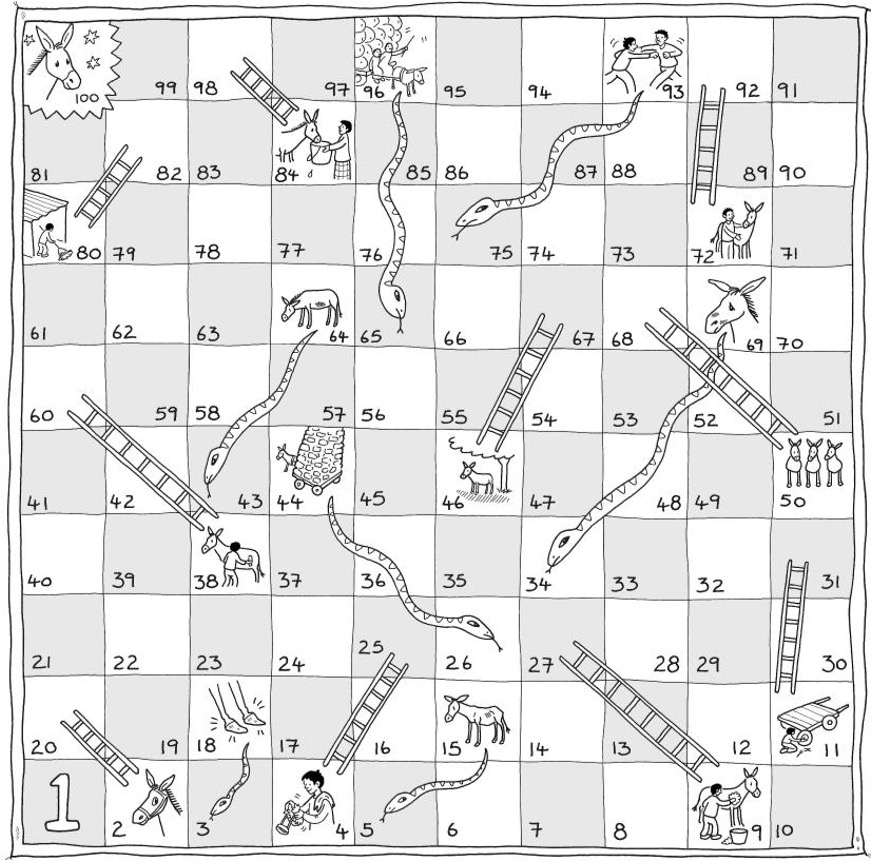 T16 Animal Welfare Snakes and Ladders Game Communities for Animals