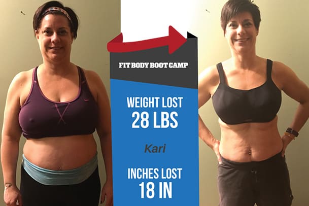 How Much? - Fit Body Boot Camp