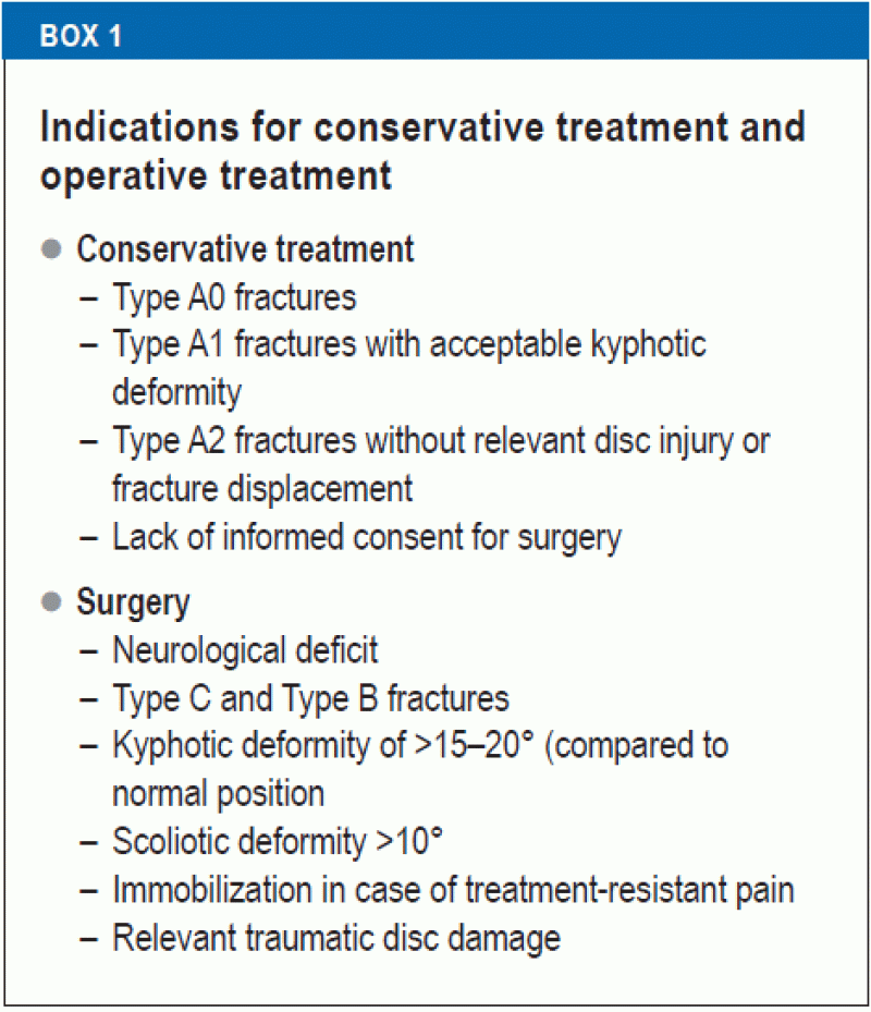 The Conservative Treatment of Traumatic Thoracolumbar Vertebral