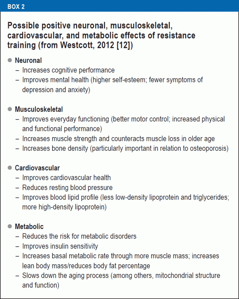 Resistance Training in Depression (10.11.2023)