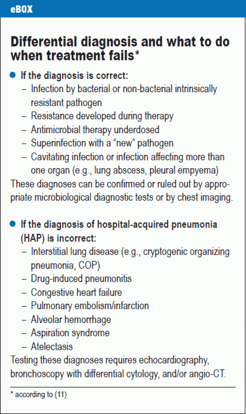 Diagnostics Of Pneumonia