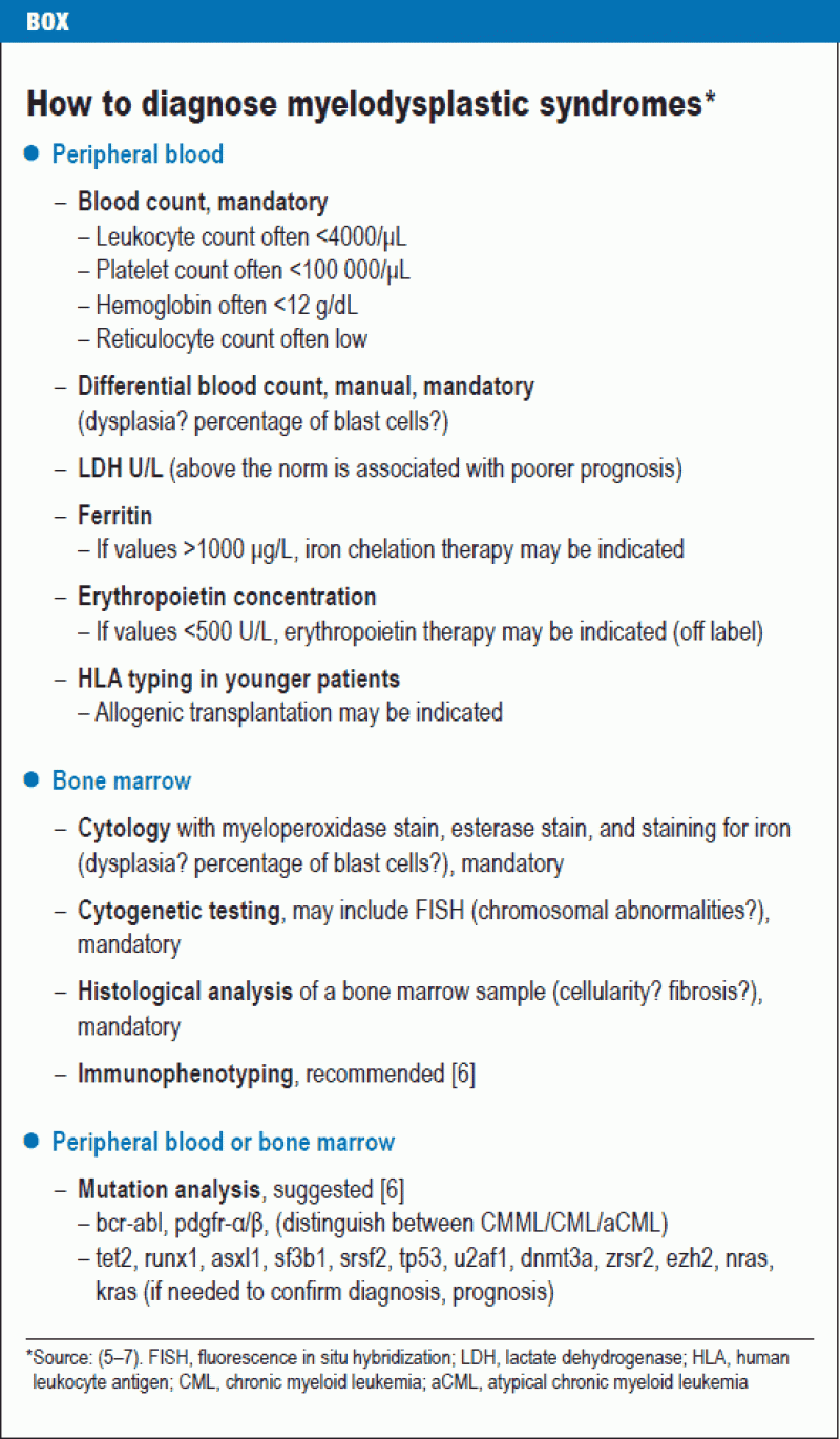 Myelodysplastic Syndromes (15.11.2013)