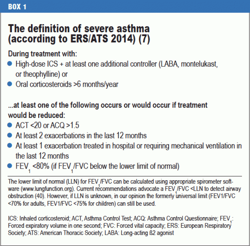 Severe Asthma (12.12.2014)