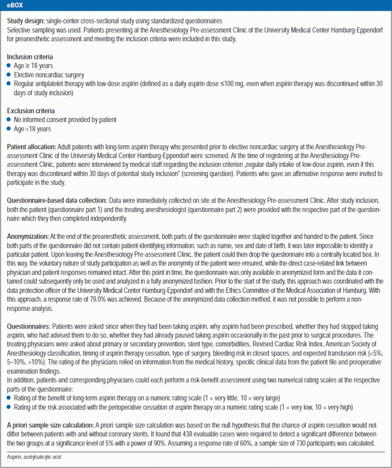 Aspirin Before Elective Surgery—Stop or Continue? (10.07.2017)