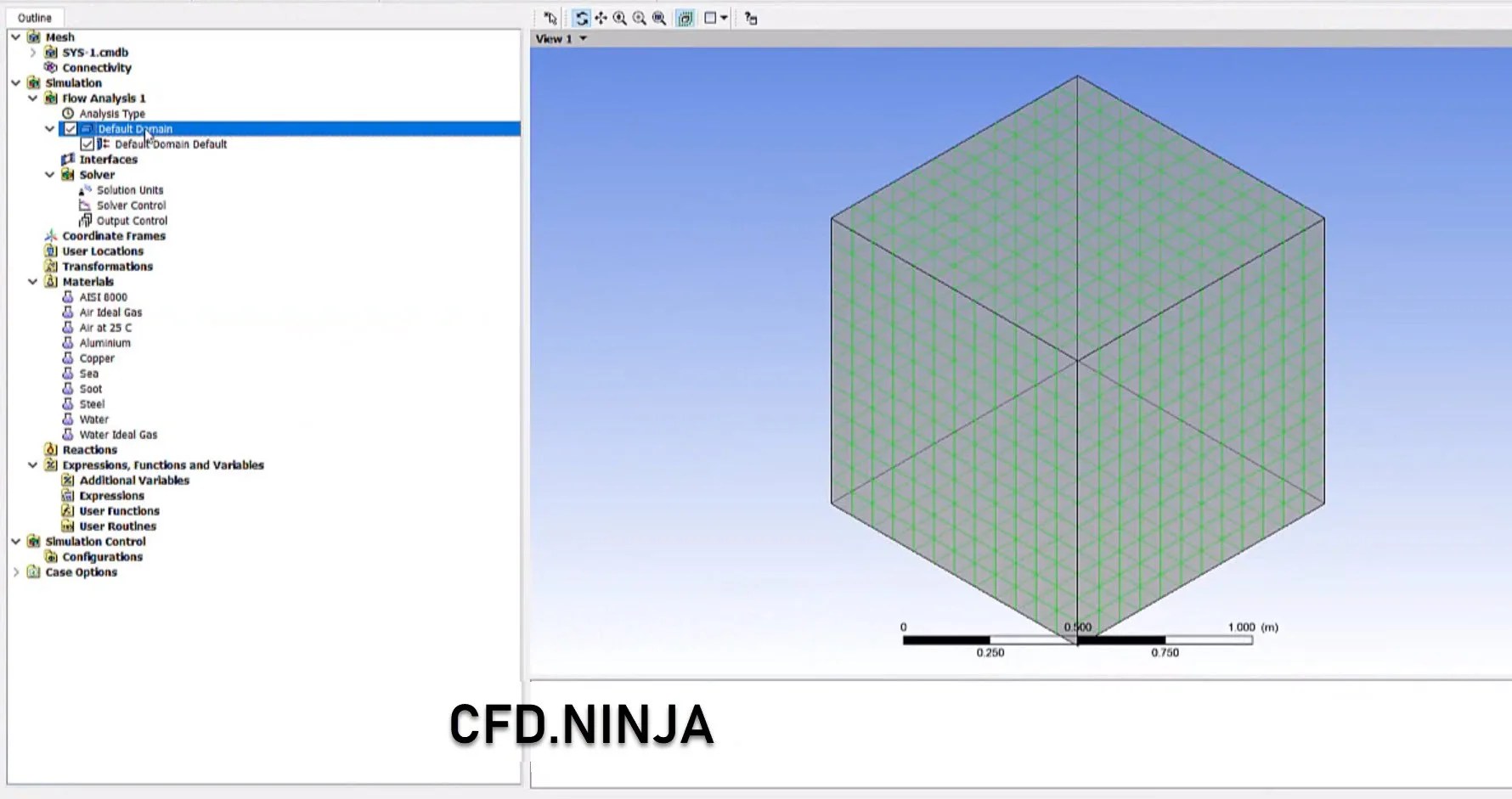 Ansys CFX How to add new material? CFD.NINJA